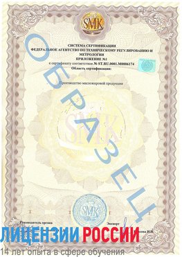 Образец сертификата соответствия (приложение) Уссурийск Сертификат ISO 22000